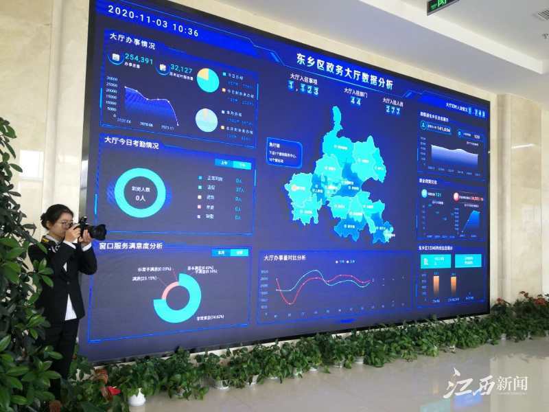 中国电信“云监工”助力鄂尔多斯市政府数字化转型